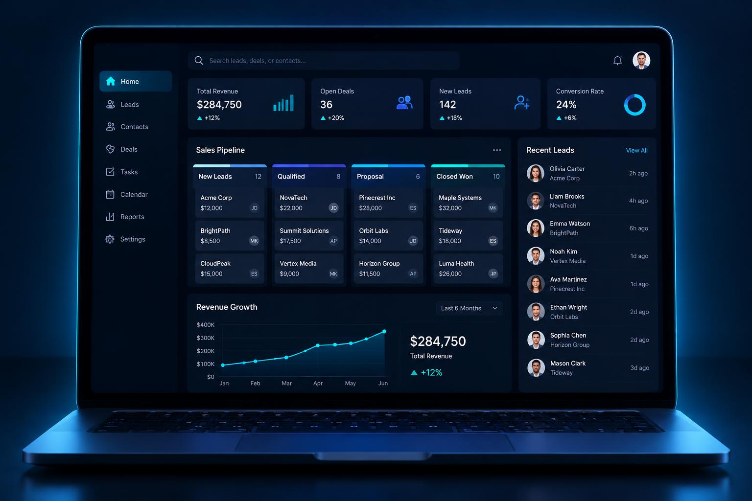 Custom CRM dashboard preview